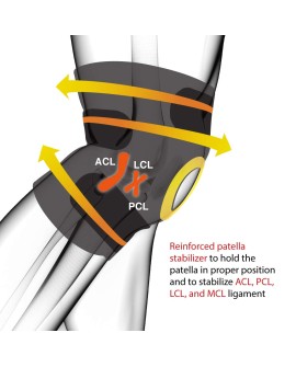 Bracoo KS10 Genouillère Rotulienne et Ligamentaire, Attelle de Genou avec Anneau Stabilisateur à Rotule Ouverte, Orthèse