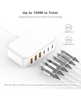 Chargeur USB C Rapide Multiple - 100W 6 Port Prise USBC Telephone, Multi Secteur Adaptateur Type C for iPhone 16 15 14 13 12 11