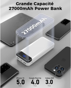 Enerwow Batterie Externe, 27000mAh Power Bank PD 30W Charge Rapide Portable Chargeur, USB C(Entrée&Sortie) Powerbank Compatible