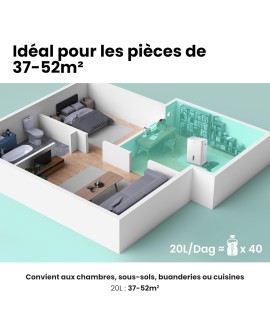 COMFEE' Déshumidificateur Compacte, Absorbe jusqu'à 12L/jour, Deshumidificateur d air avec Roulettes et Poignée, Minuterie 24H,