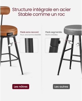 VASAGLE EKHO Collection - Tabouret de Bar, Lot de 2, Chaise de Cuisine, Siège Rembourré, PU avec Coutures, Style Moderne