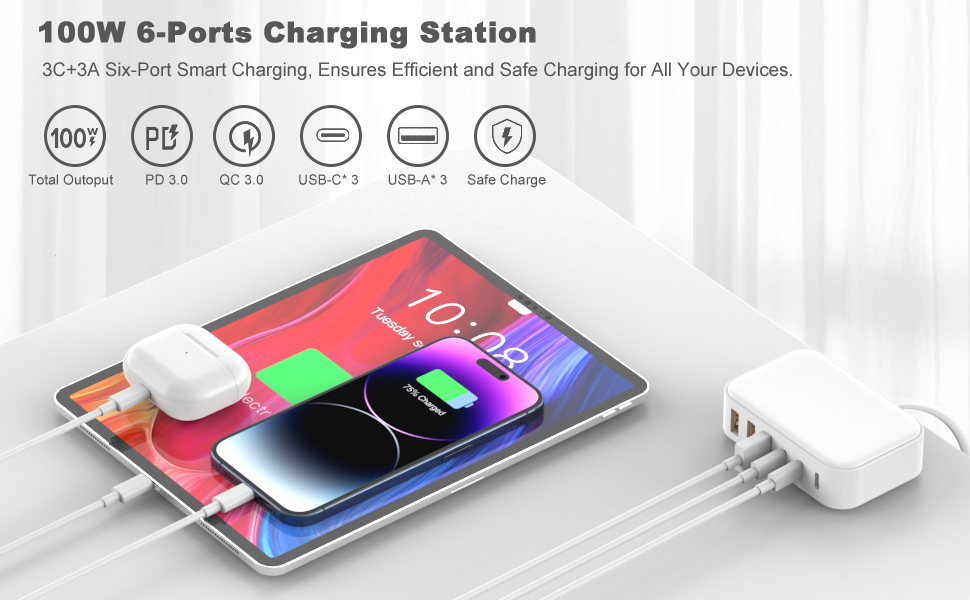 chargeur usb c