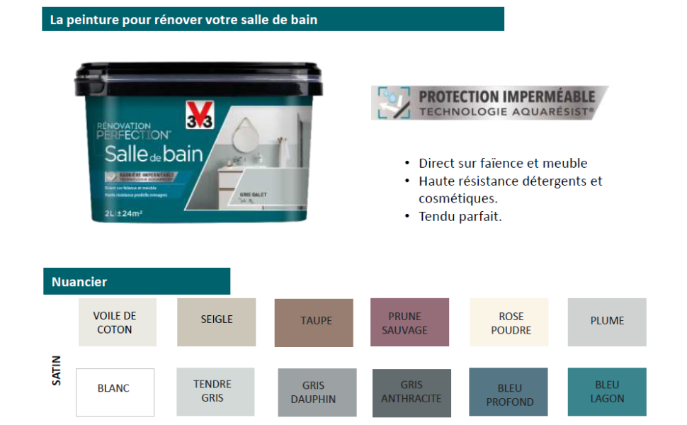peinture renovation salle de bain